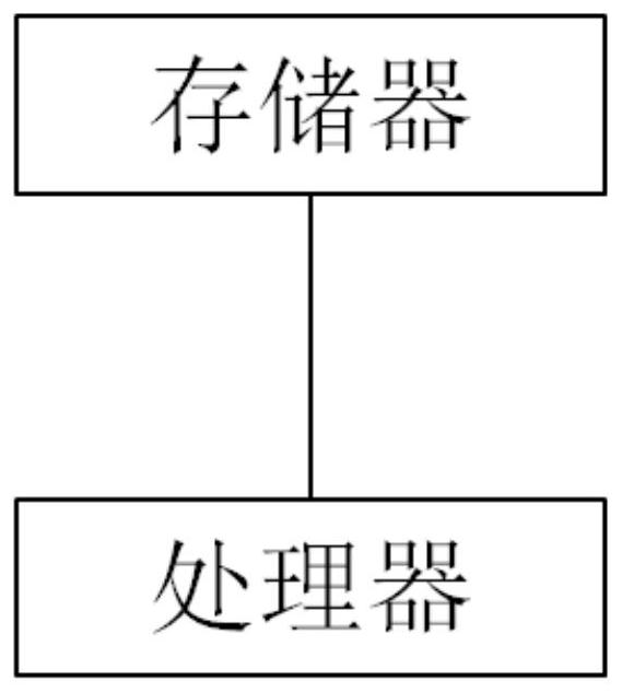 Calculation method and calculation system for intra-area black-start recovery network