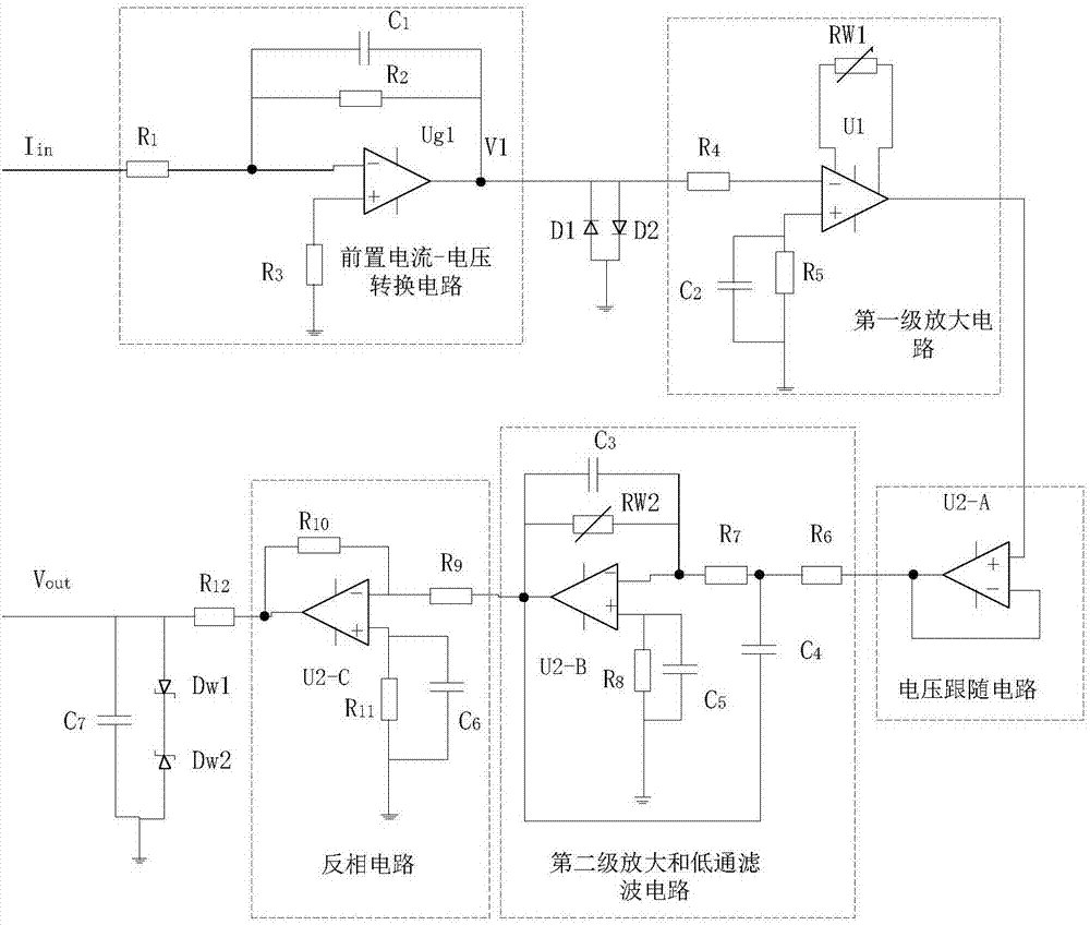 High-precision weak signal tester and high-precision weak signal test method