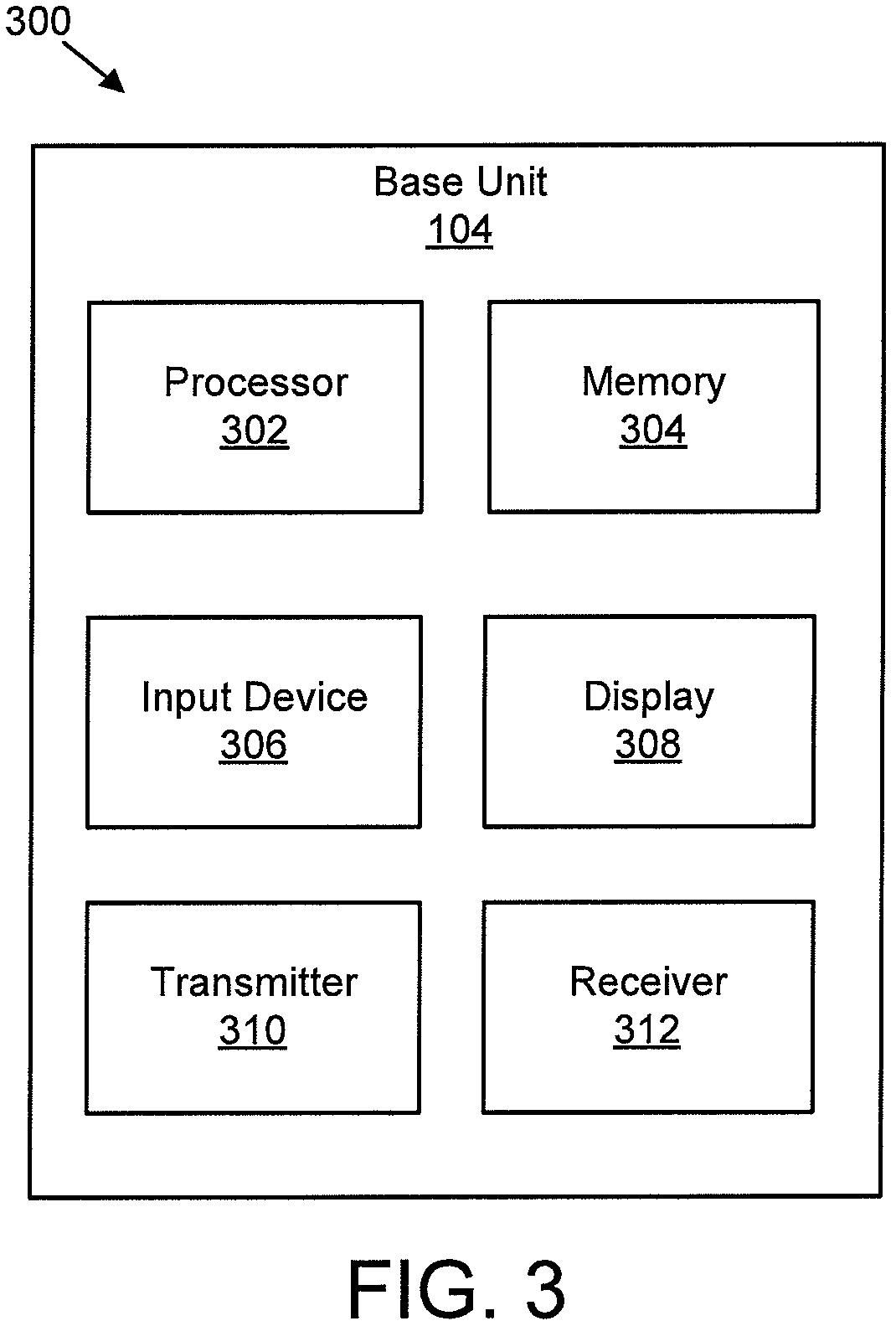 Scheduling request indication