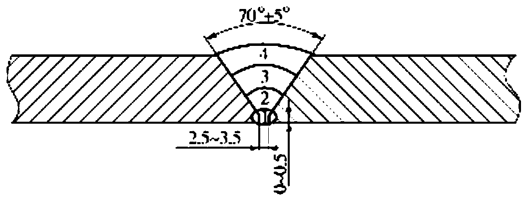 Welding method of nickel-base alloy steel pipeline