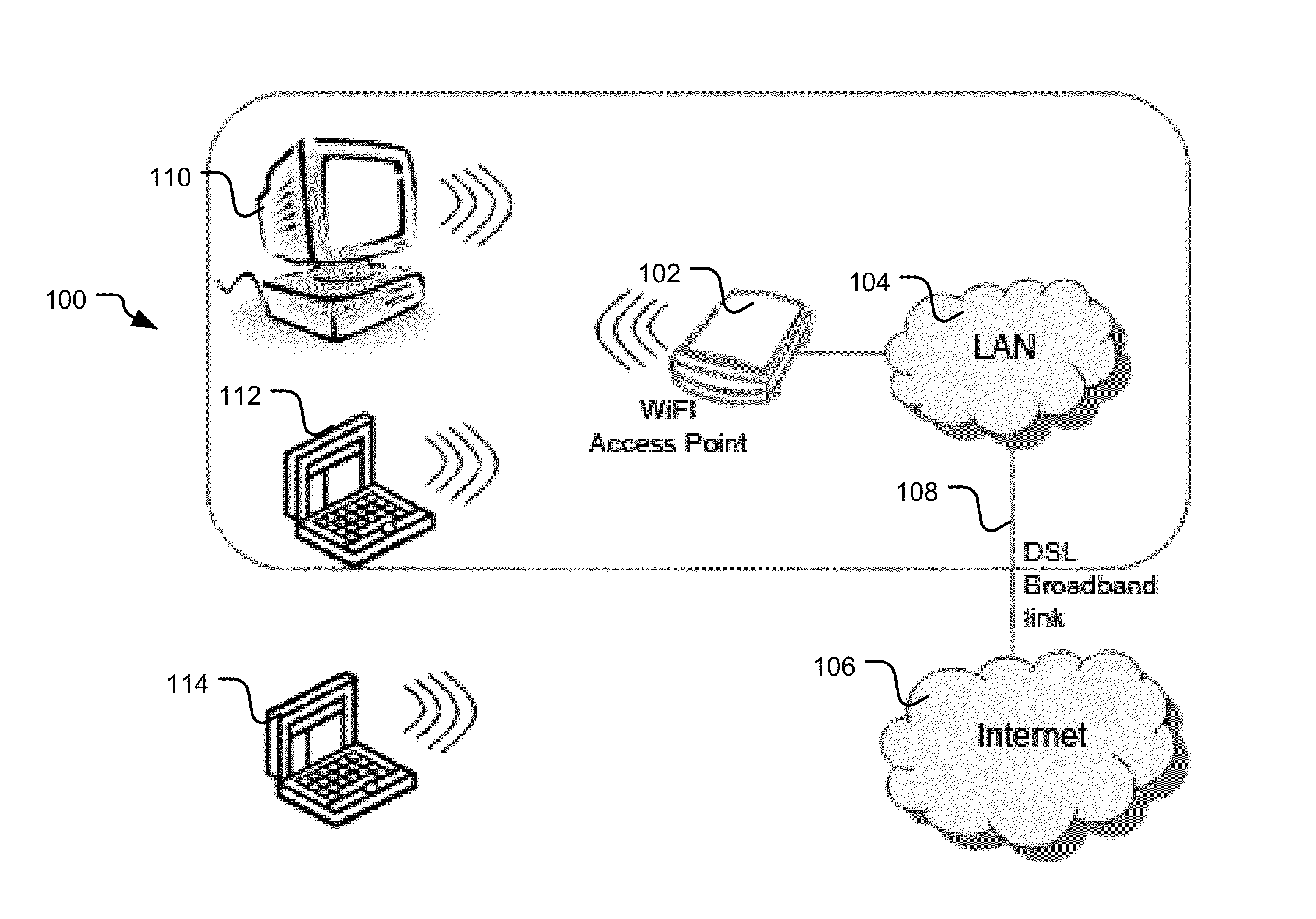 Bandwidth selection method and apparatus