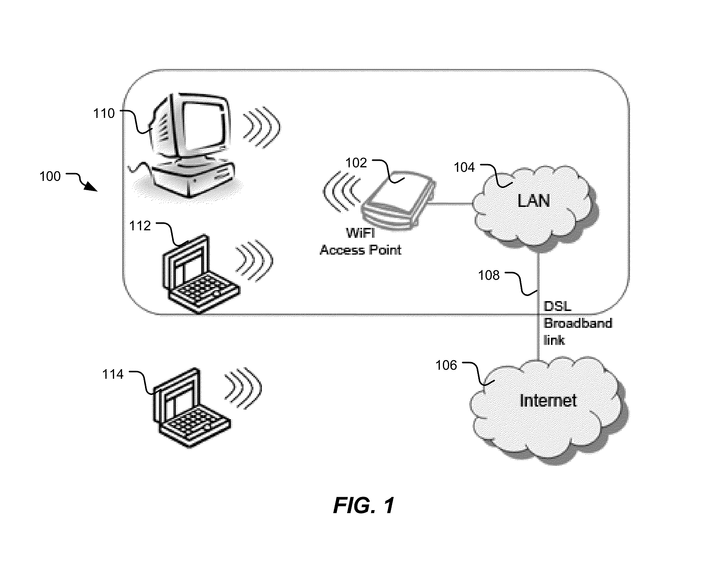 Bandwidth selection method and apparatus