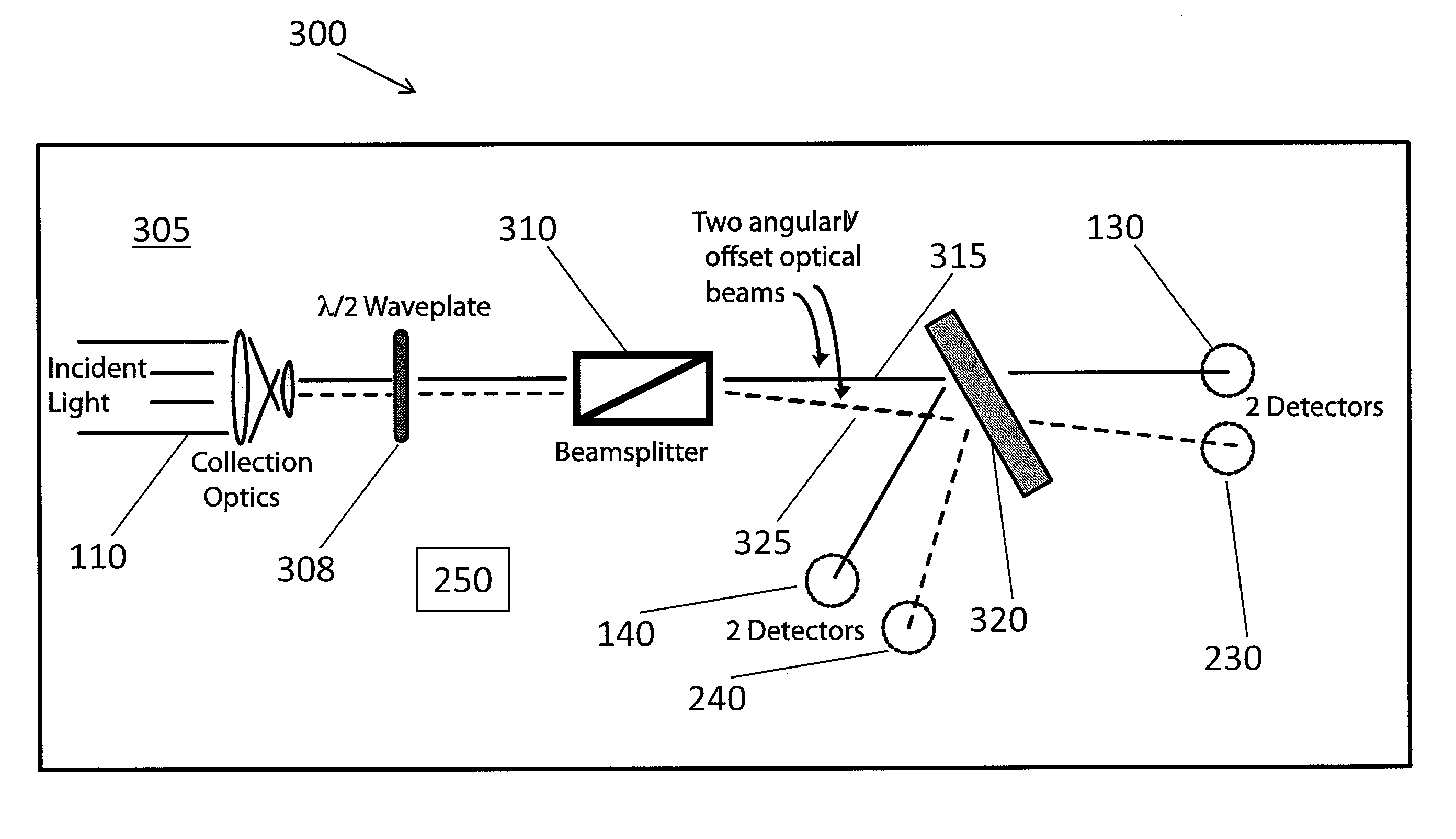 Gas detector for atmospheric species detection