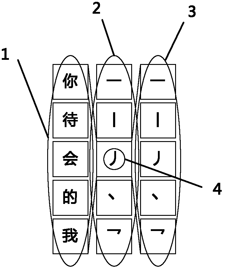 Chinese character input method applicable to gaze input