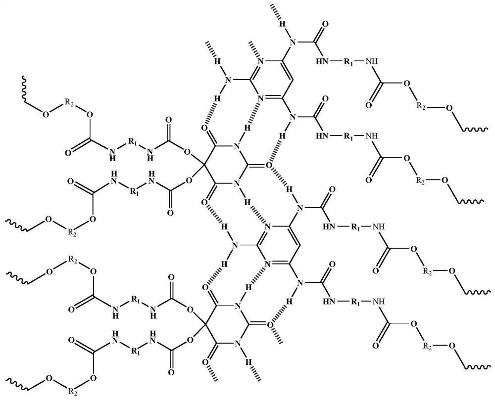 A kind of acrylic acid modified waterborne polyurethane self-healing pressure-sensitive adhesive and its preparation method and application