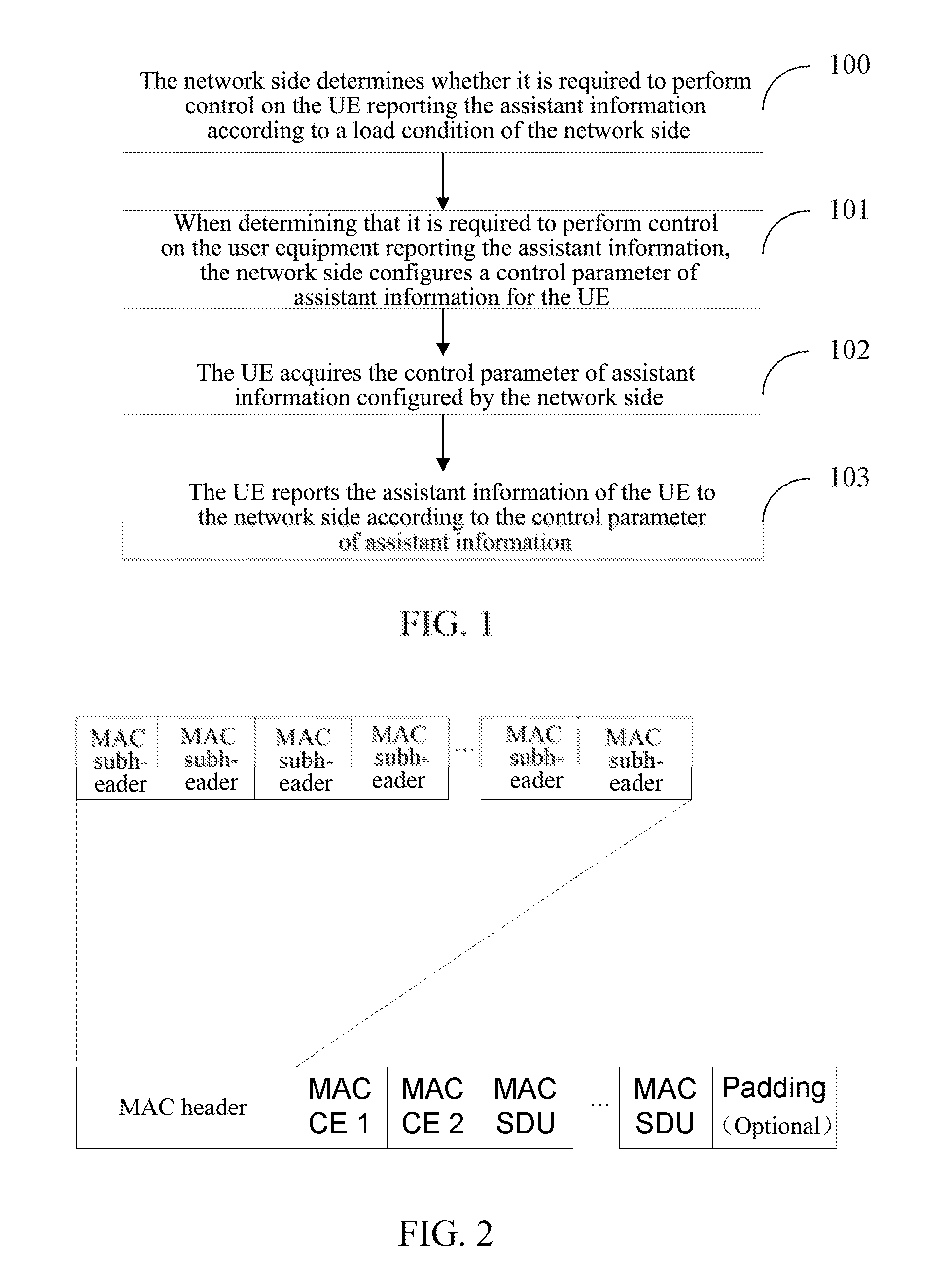 Method, Device and System for Controlling Auxiliary Information about User Equipment