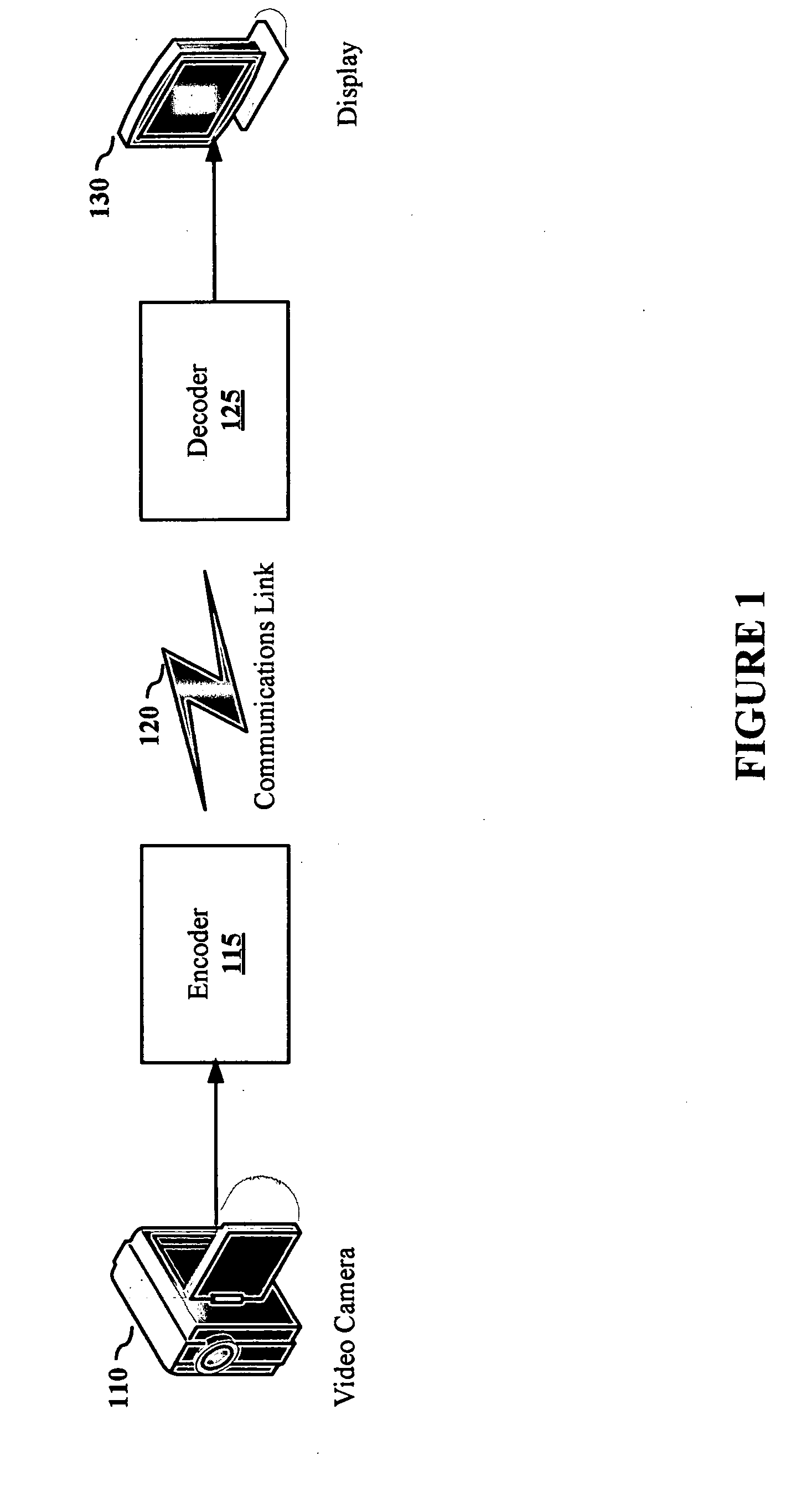 Temporal and spatial analysis of a video macroblock