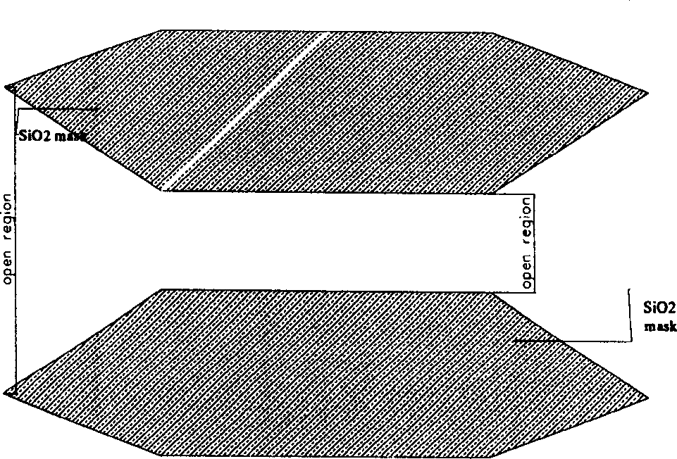 Integration of continuous self-aligning semiconductor photoelectronic device and mode spot converter