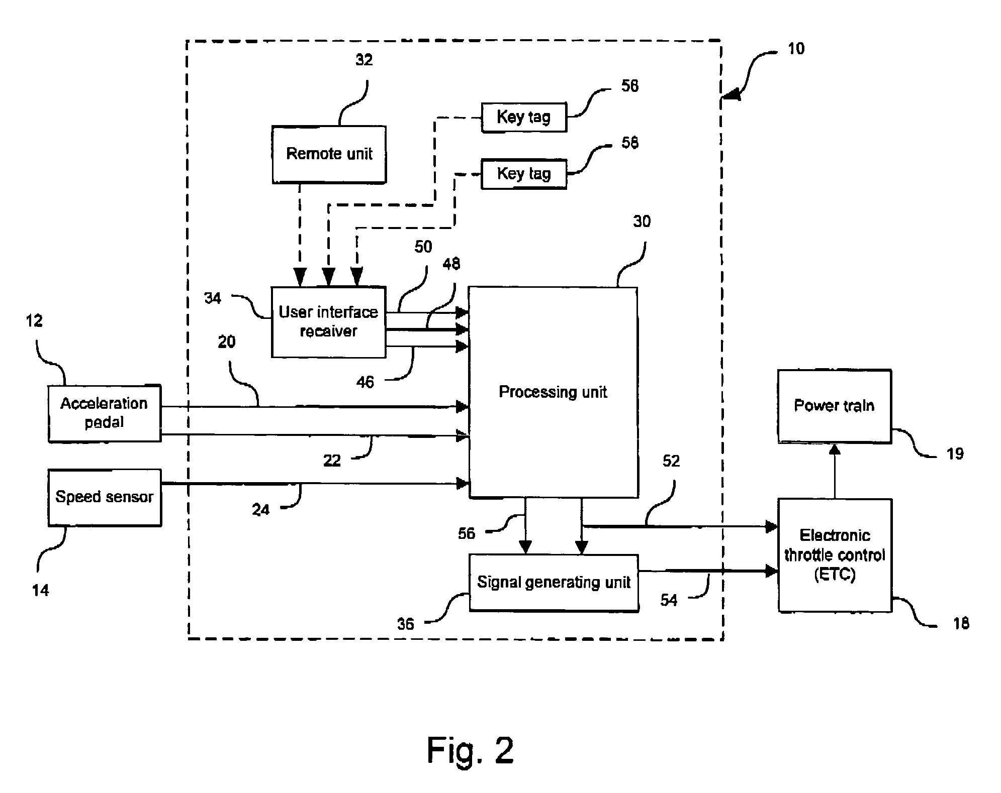 Vehicle speed limiting device