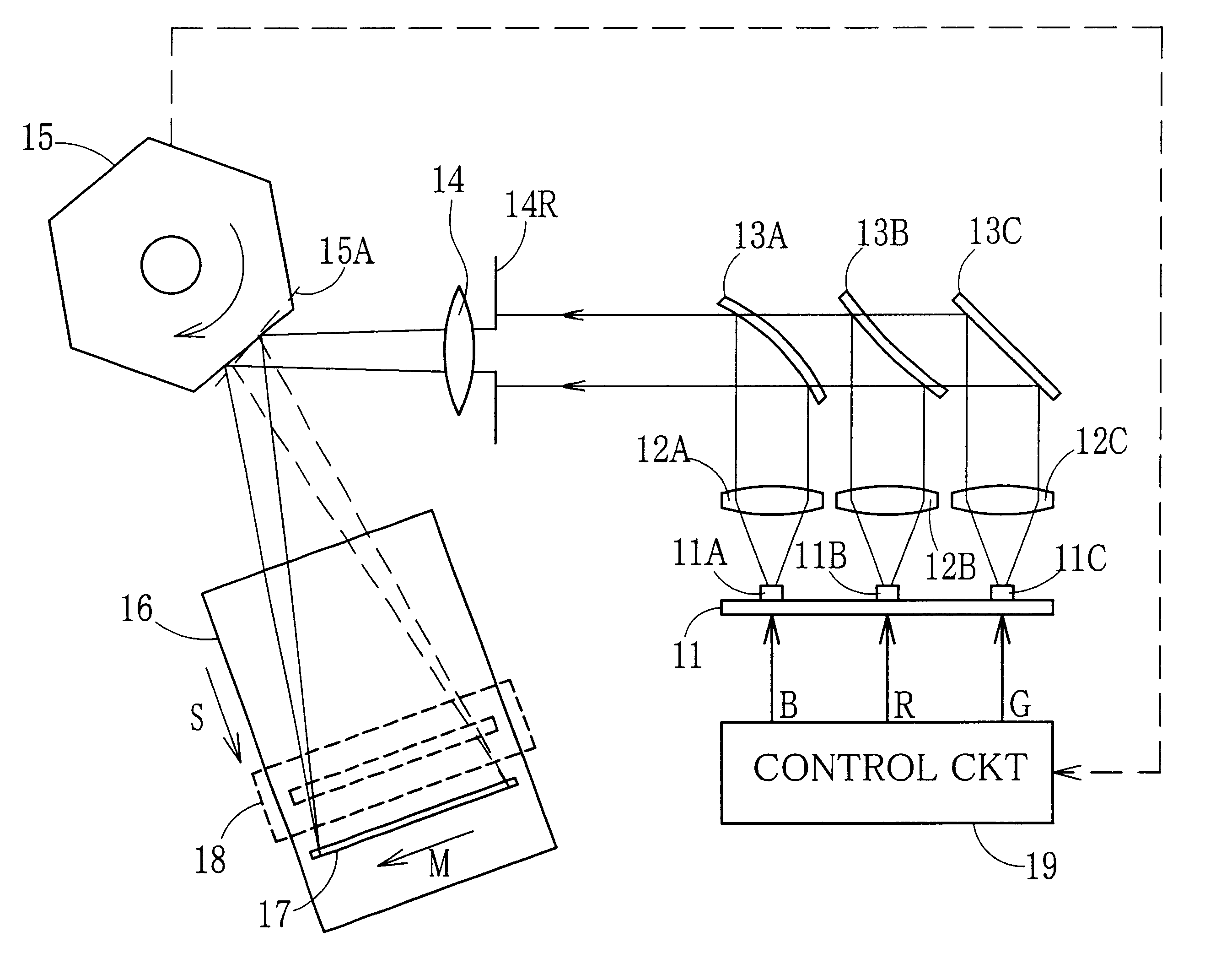 Beam scanning printer