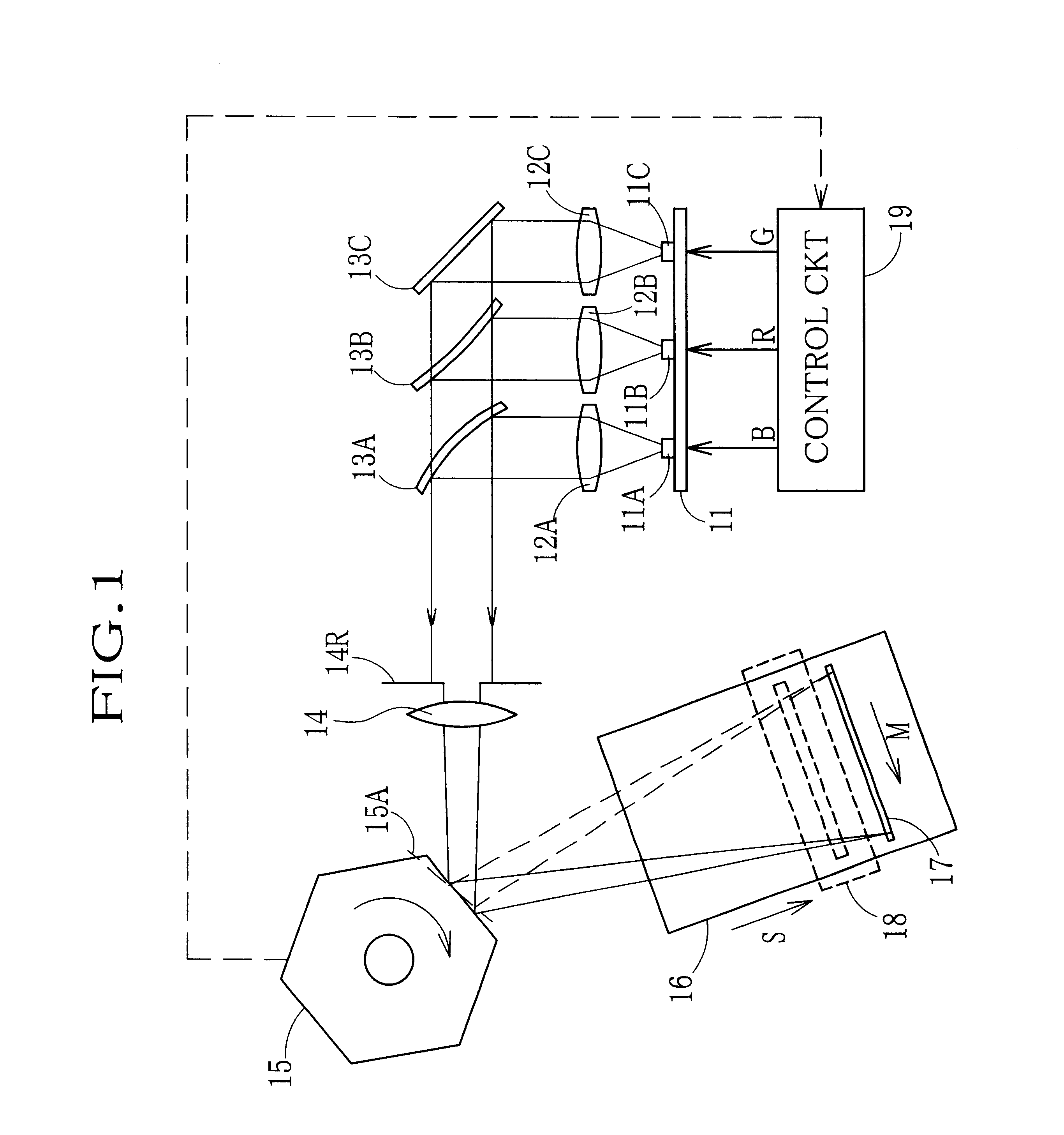 Beam scanning printer