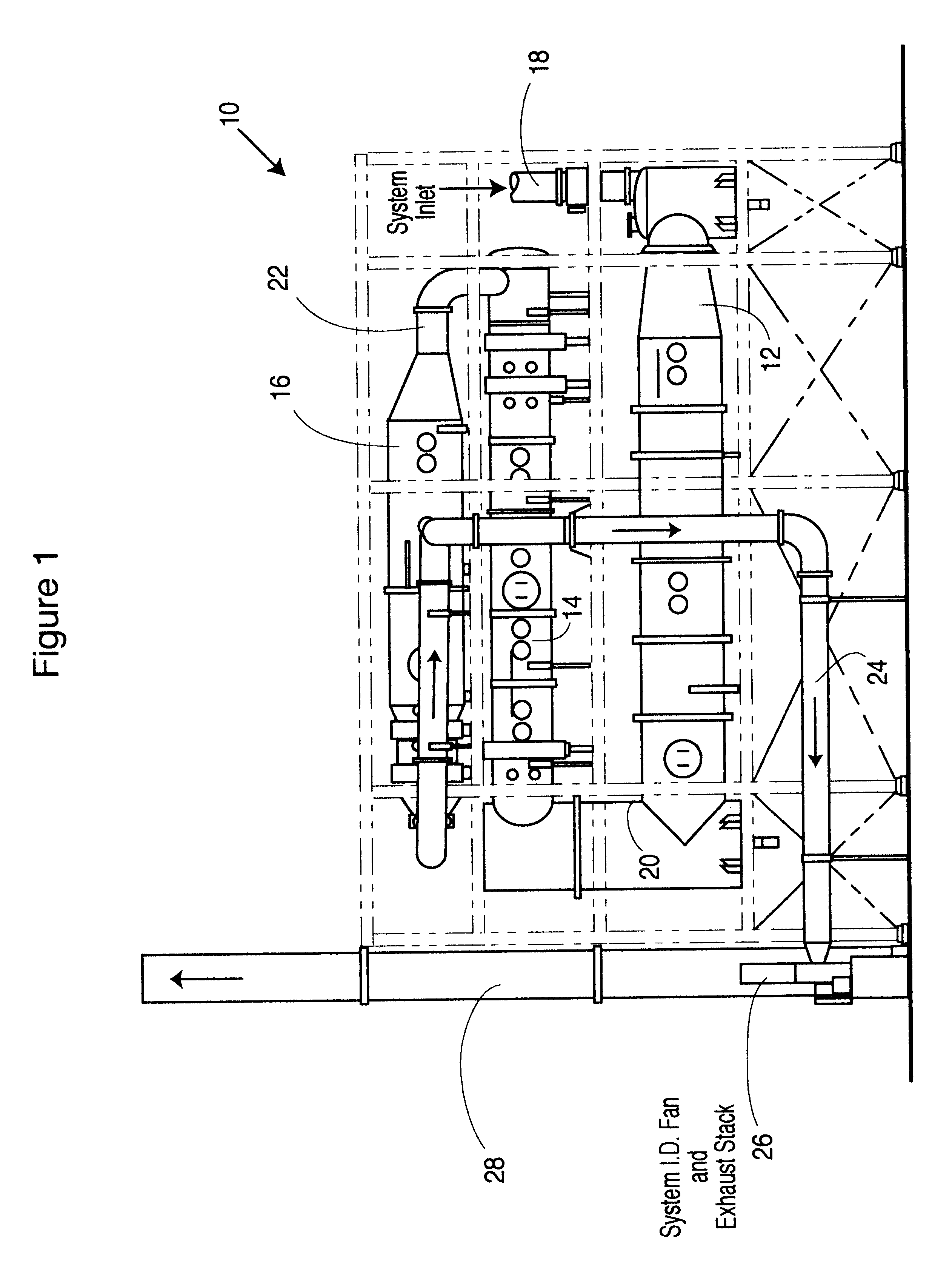 Treatment of gas streams containing reduced sulfur compounds