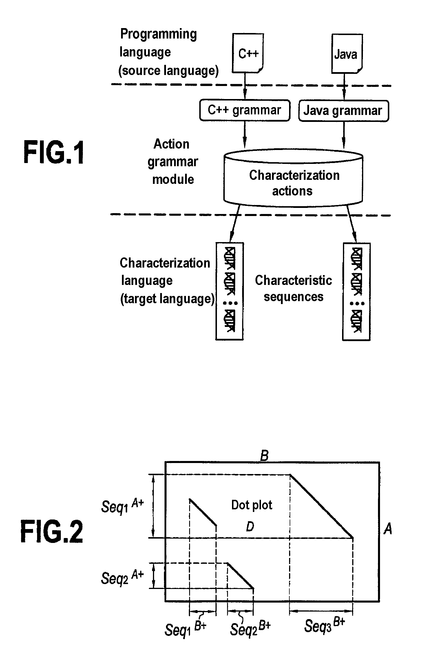 Method of protecting digital documents against unauthorized uses
