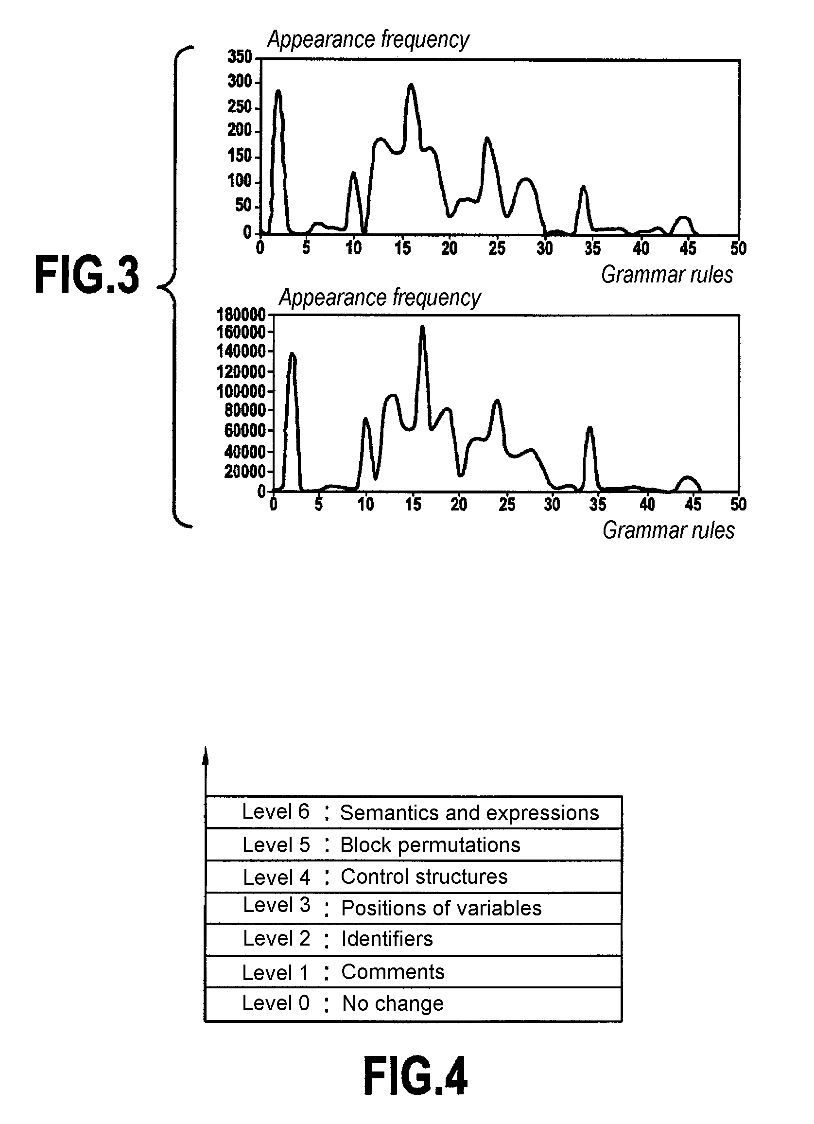 Method of protecting digital documents against unauthorized uses