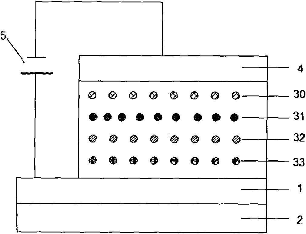 Organic light emitting device and preparation method thereof