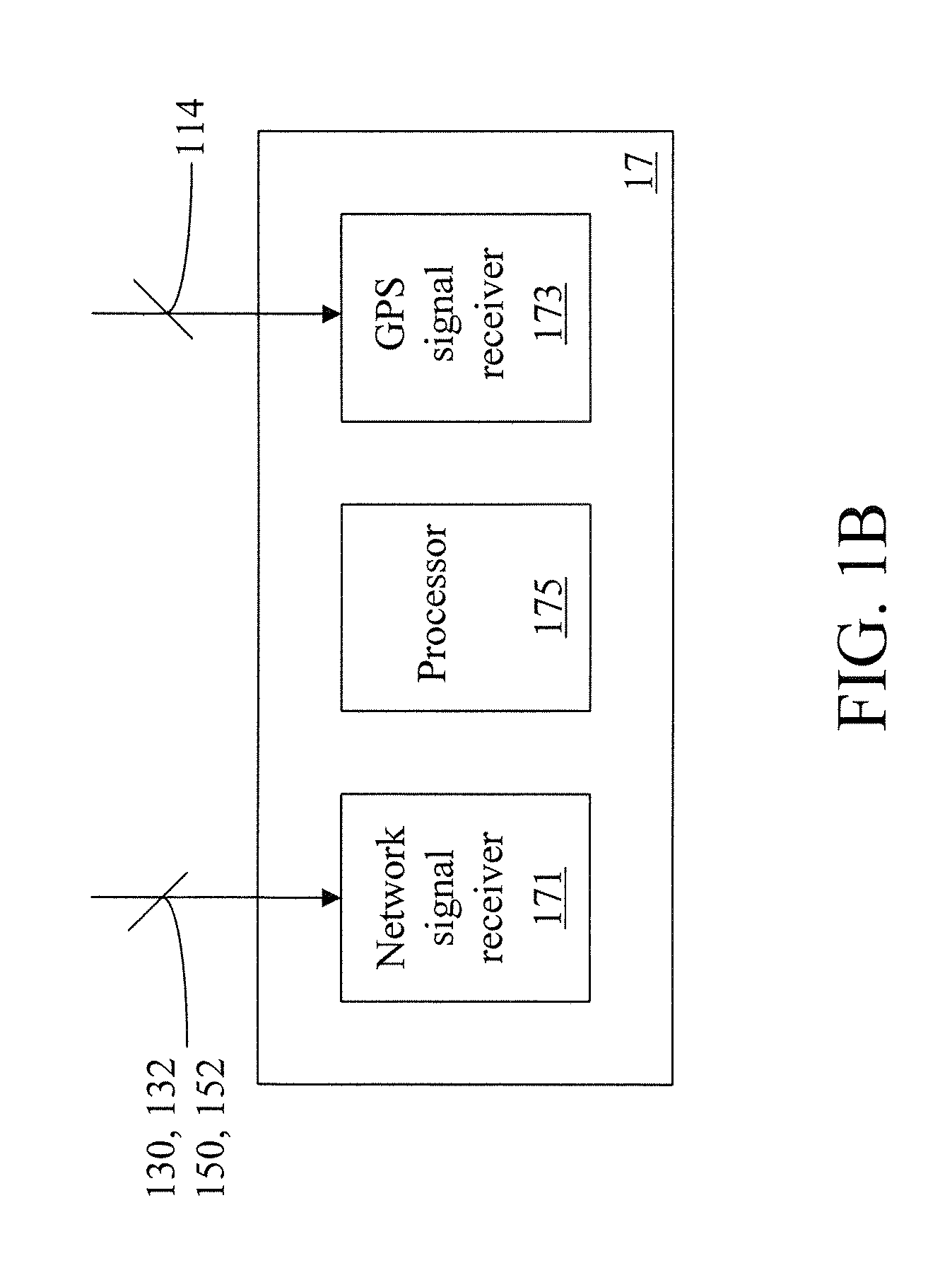 Global positioning system device and ionosphere error estimation method thereof