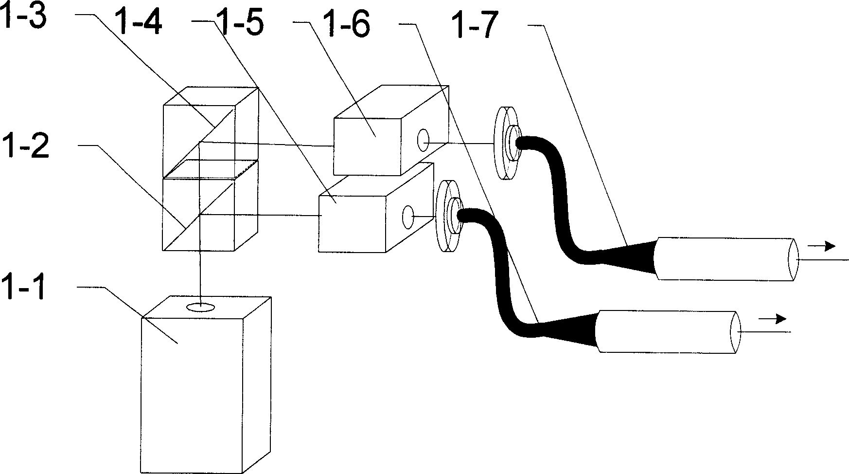 Double-frequency laser interferometry apparatus