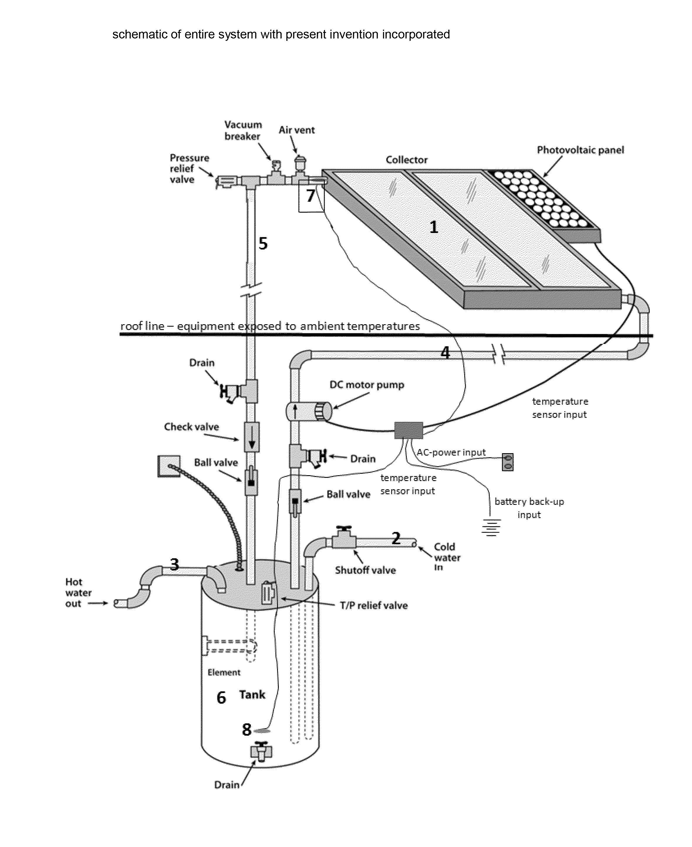 Solar collector electronic freeze protection system, with differential circulation control of pump and automatic freeze protection