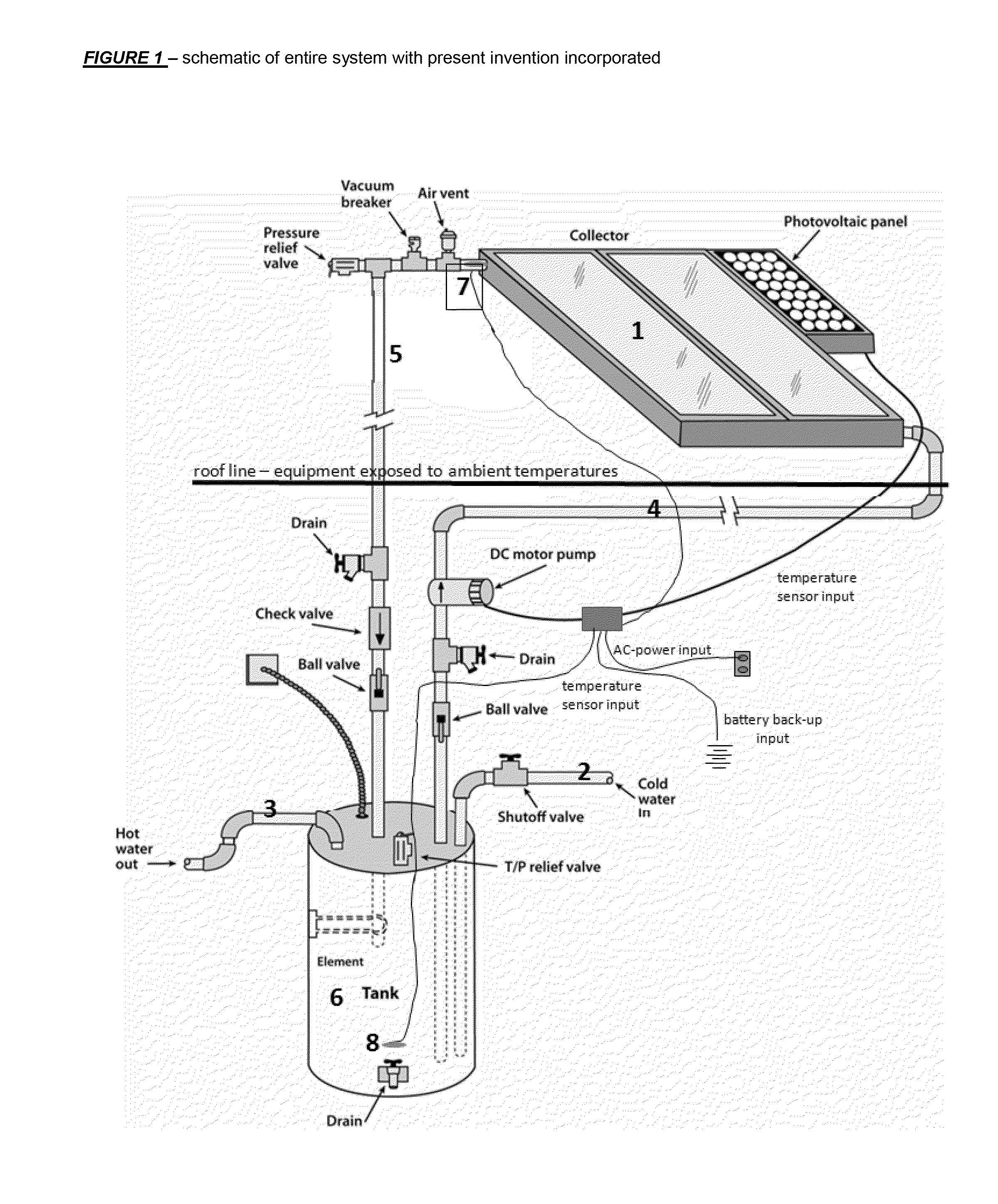 Solar collector electronic freeze protection system, with differential circulation control of pump and automatic freeze protection