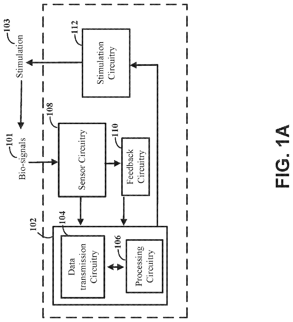 Slow wave activity optimization based on dominant peripheral nervous system oscillations