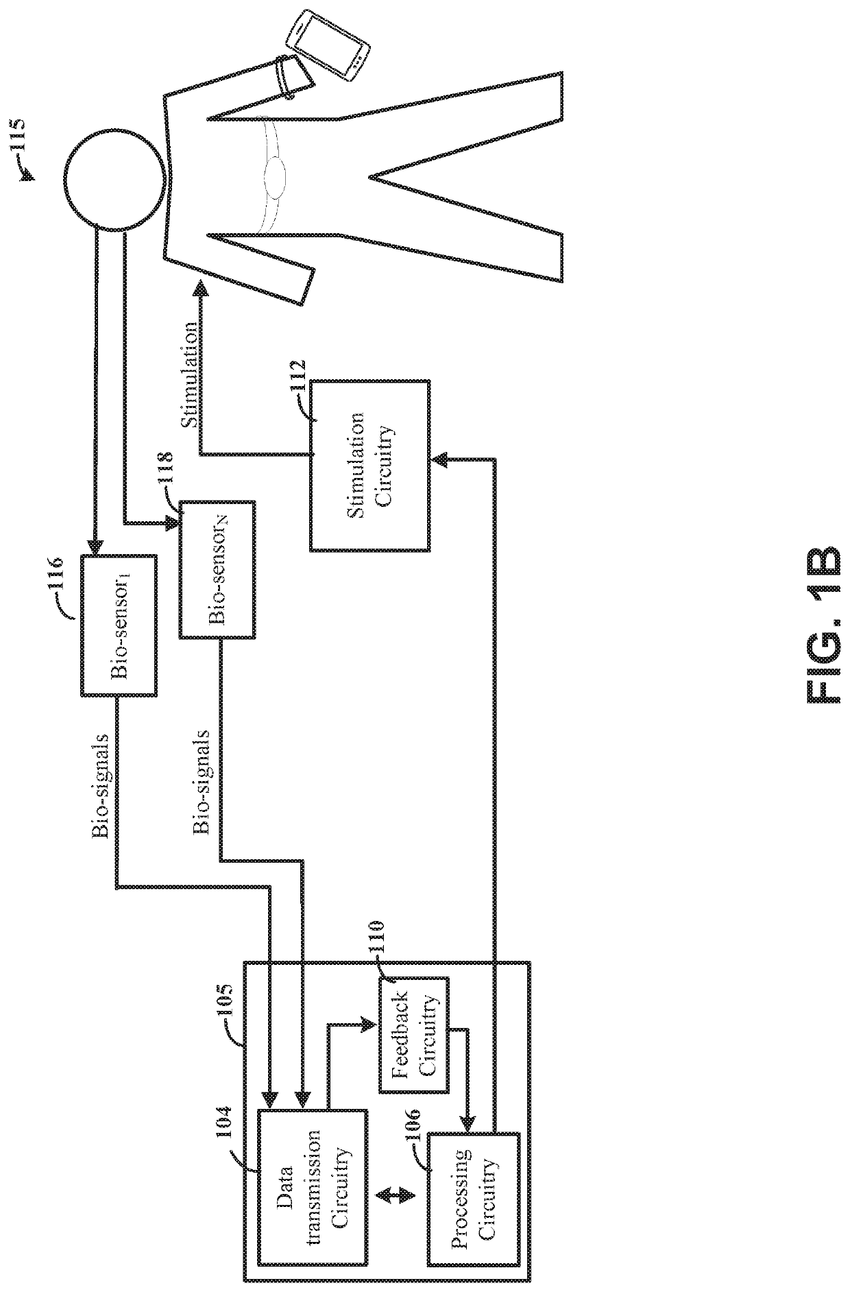 Slow wave activity optimization based on dominant peripheral nervous system oscillations