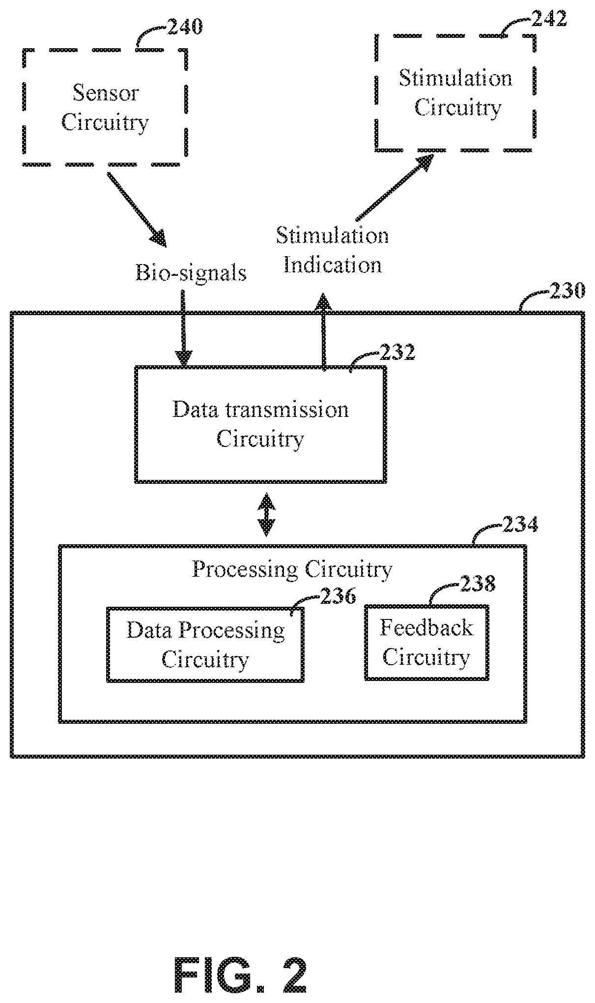 Slow wave activity optimization based on dominant peripheral nervous system oscillations