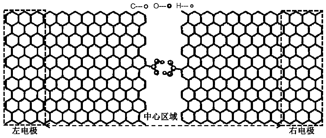 Graphene oxide conductive glass and preparation method thereof