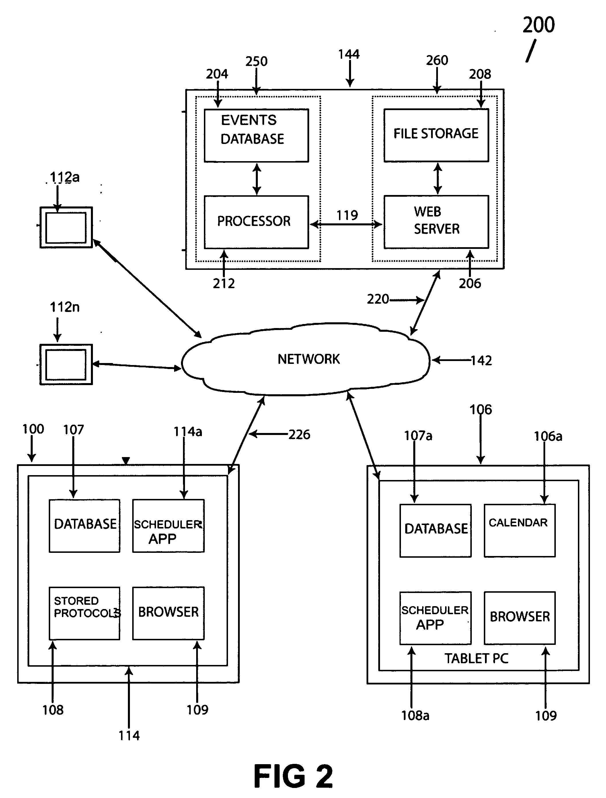 Method and system for an event scheduler