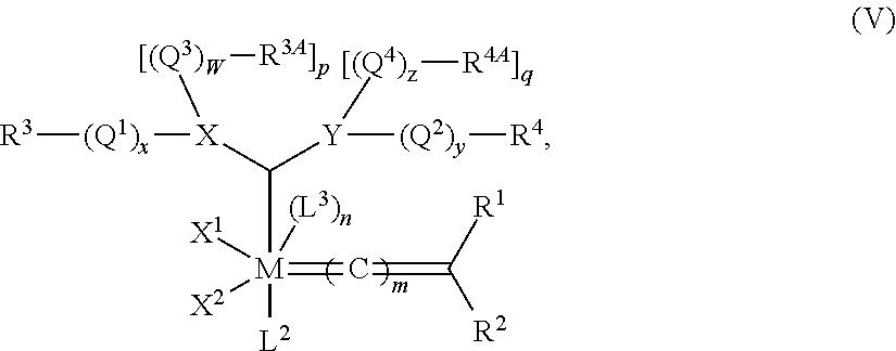 Thermal methods for treating a metathesis feedstock