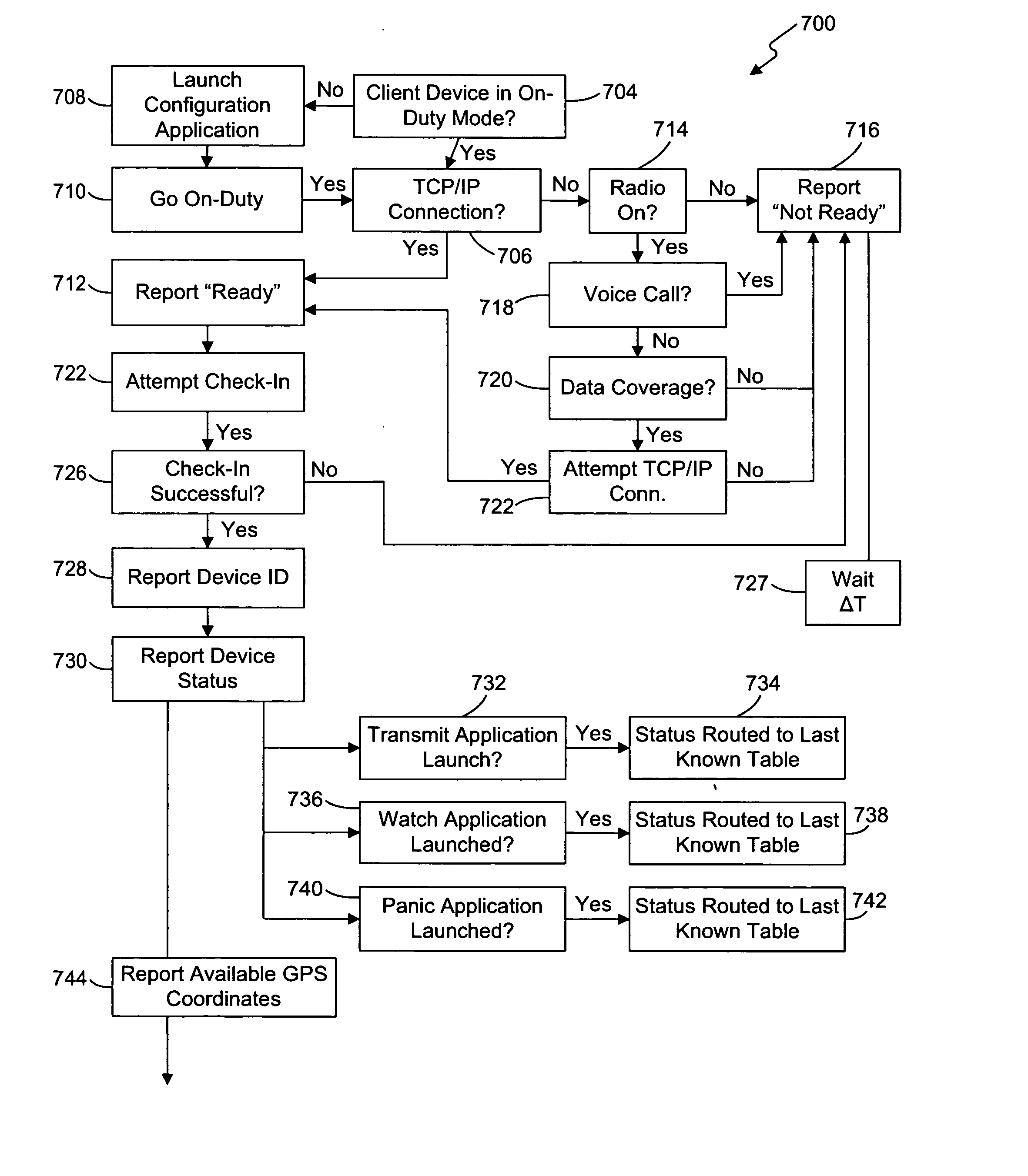 System and method for remote data acquisition and distribution