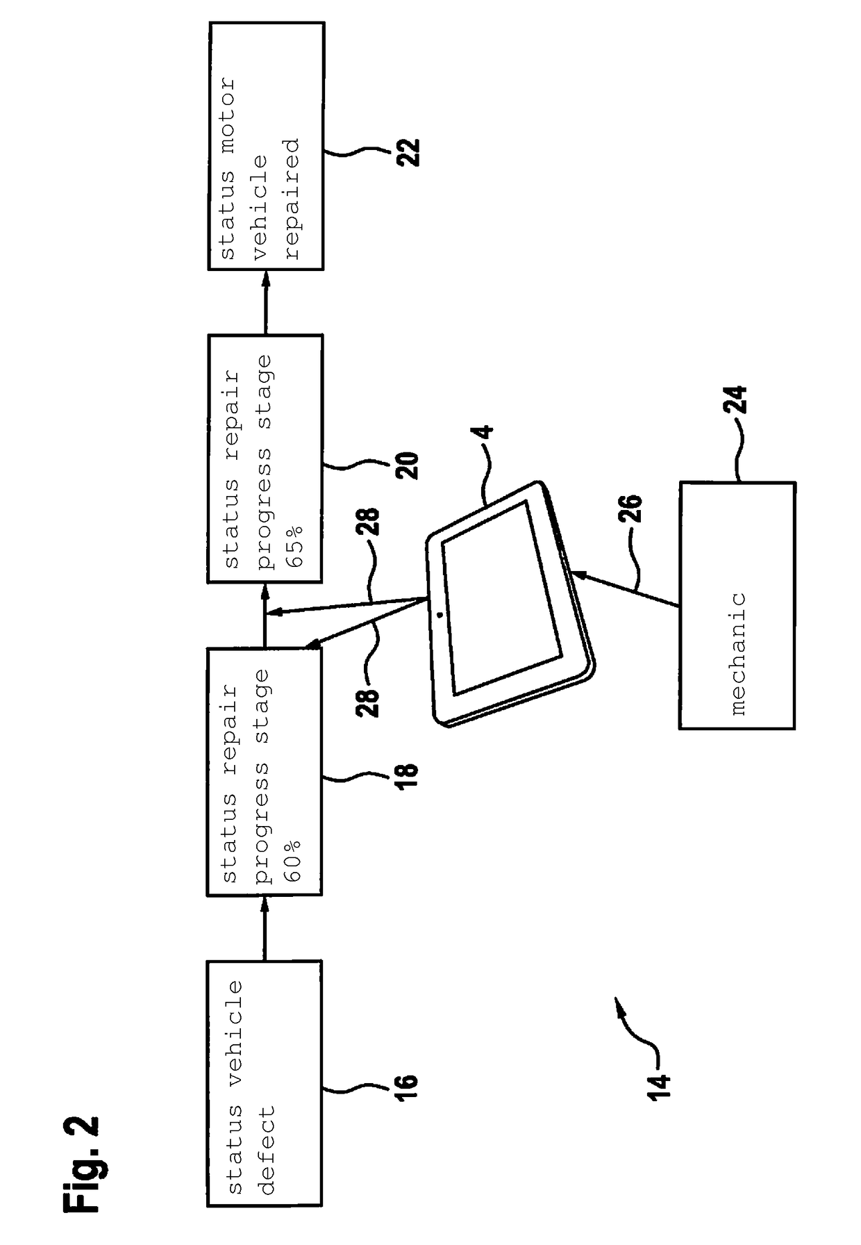 Identification and repair support device and method