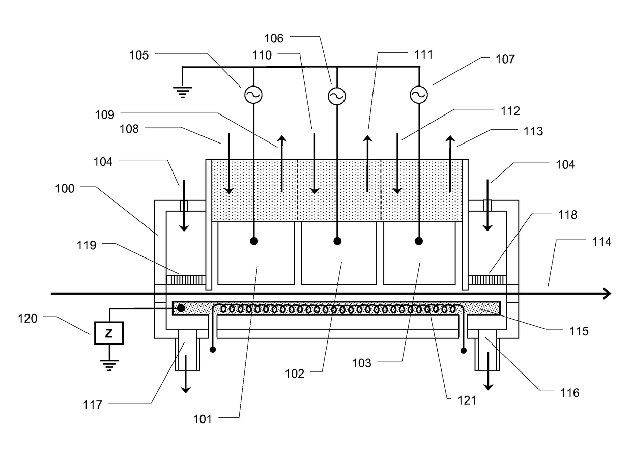 Methods for forming thin protective and optical layers on substrates