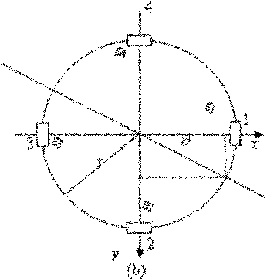 Riser stress measuring device and measuring method