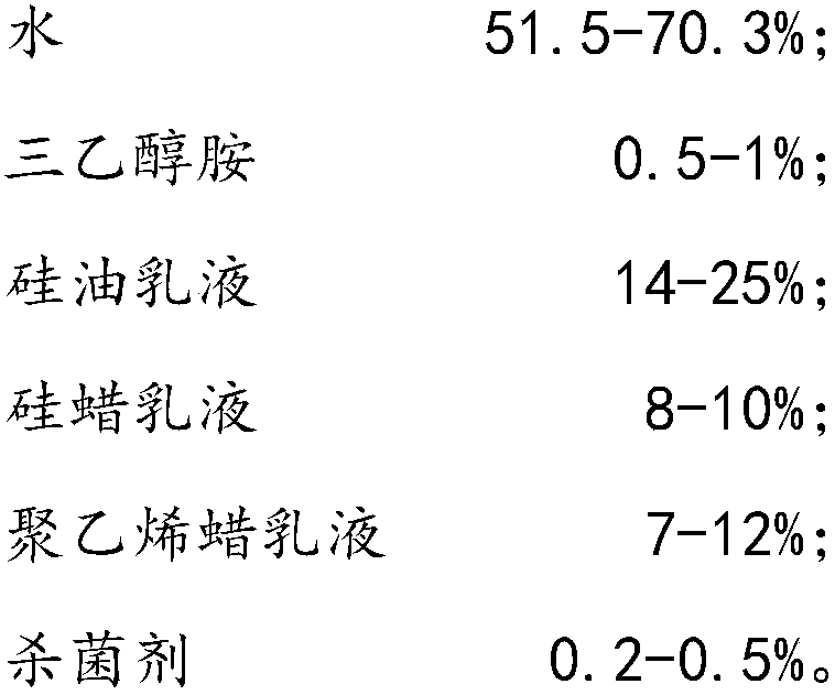 Water-based mold release agent applied to aluminum alloy die casting and preparation method of water-based mold release agent