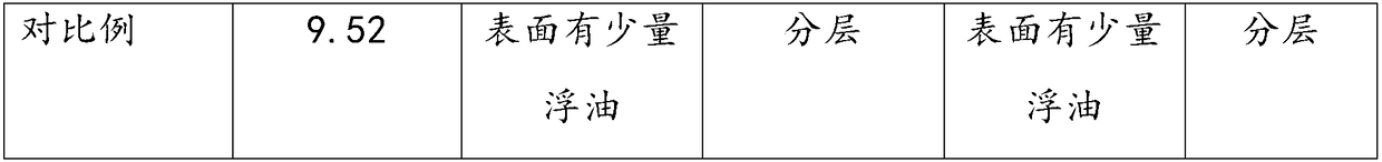 Water-based mold release agent applied to aluminum alloy die casting and preparation method of water-based mold release agent