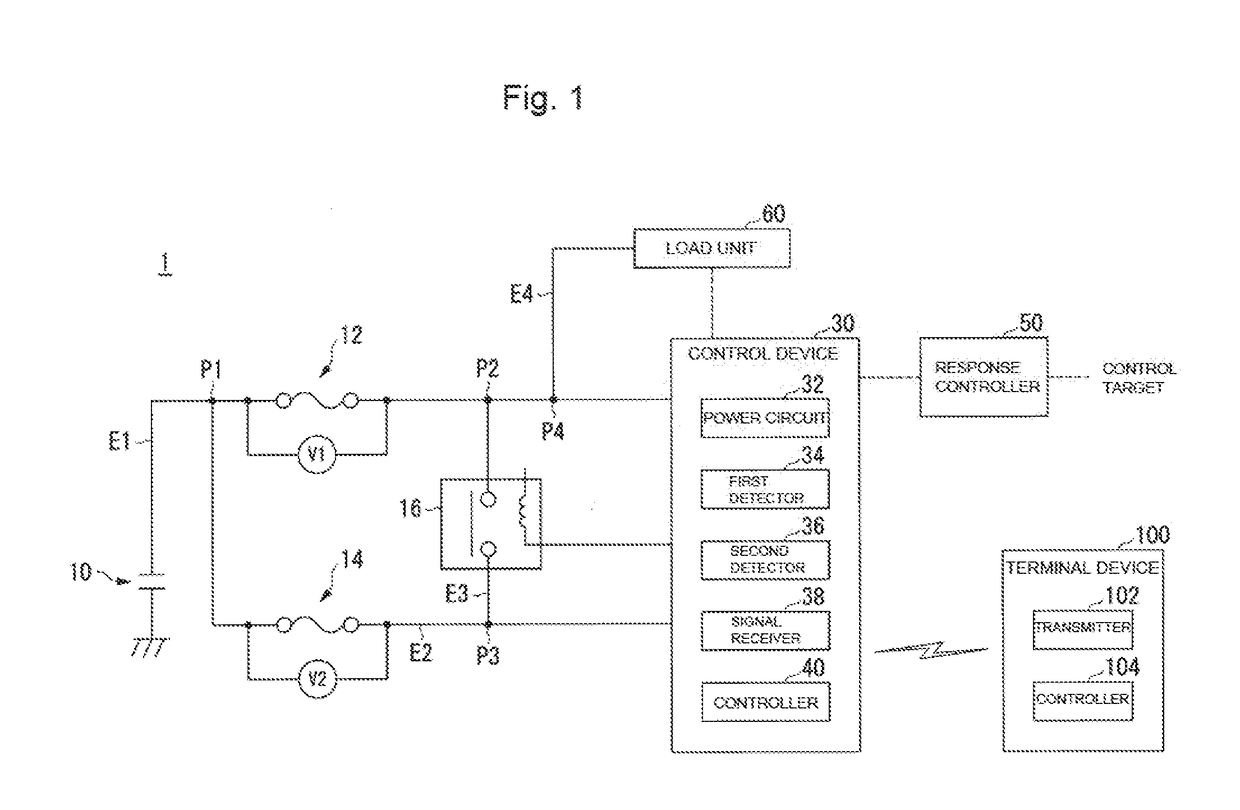 Vehicle control system