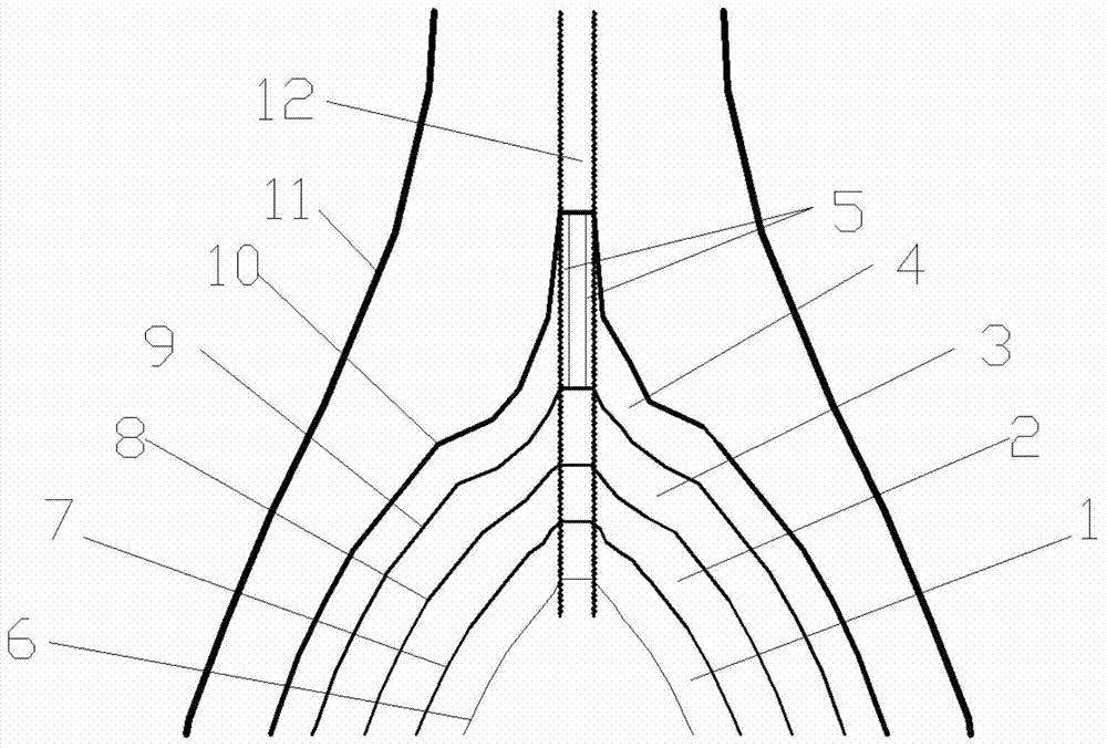 Ecological construction method of stable vegetation for hilly reservoir estuary wetland