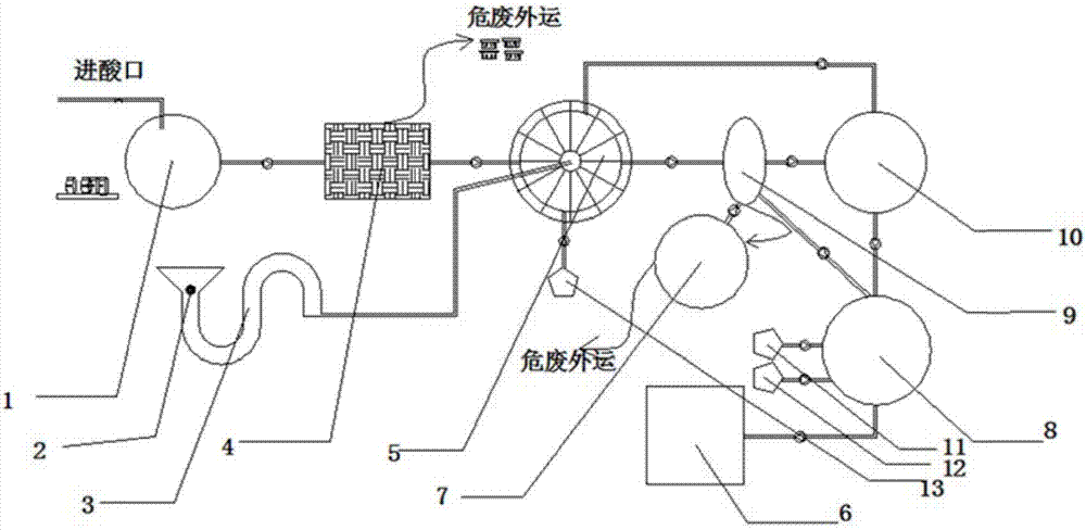 System and method for treating waste pickling liquor and sludge in wire rope factories