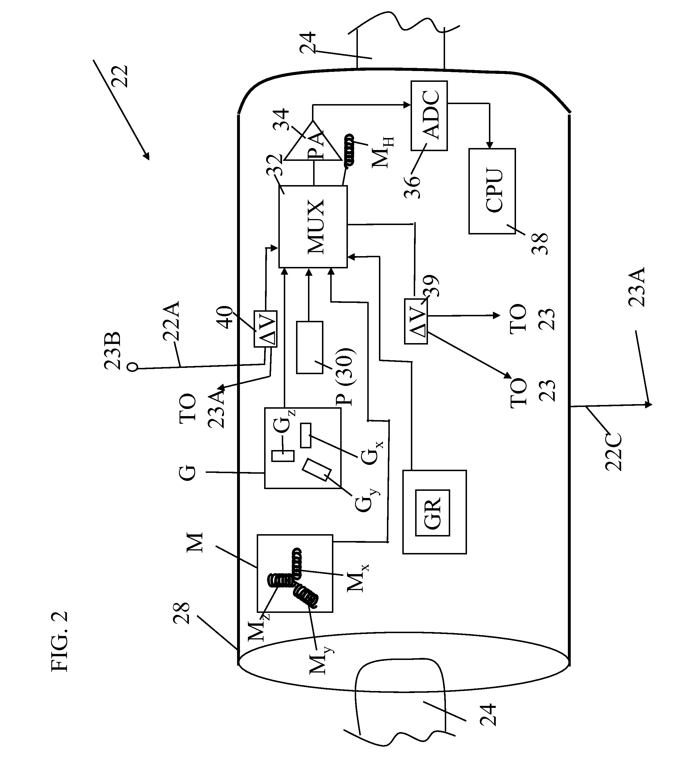 Multi-component marine electromagnetic signal acquisition cable and system