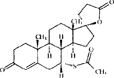 Spironolactone dripping pills