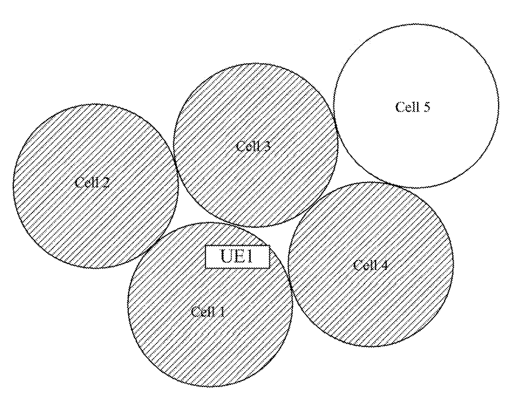 Method and System for Measurement Report in Coordinated Multi-Point Transmission and Reception System