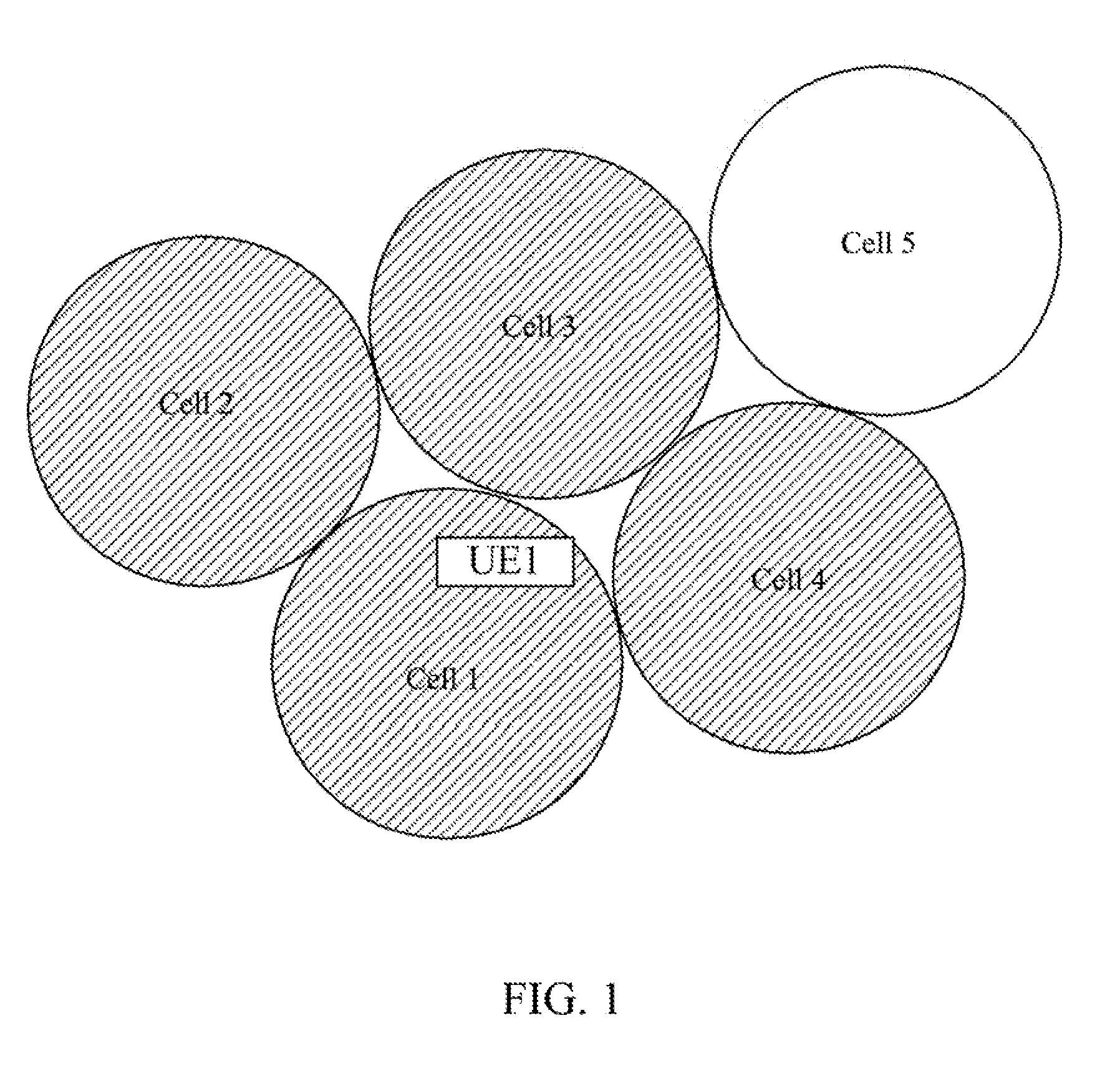 Method and System for Measurement Report in Coordinated Multi-Point Transmission and Reception System