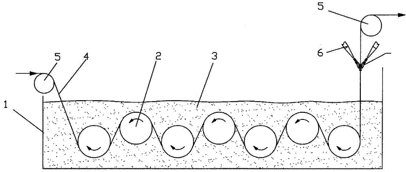 Mechanical descaling method