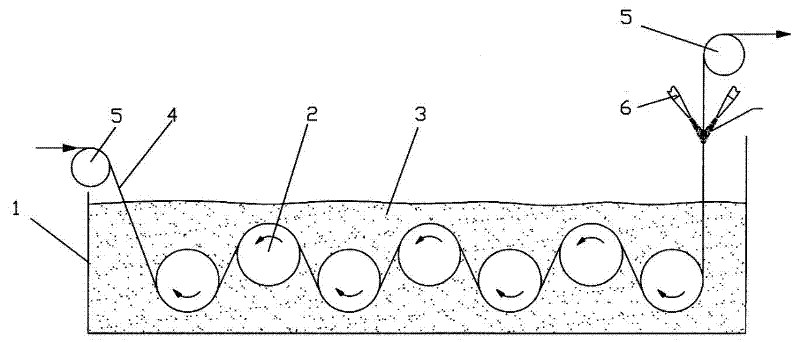 Mechanical descaling method