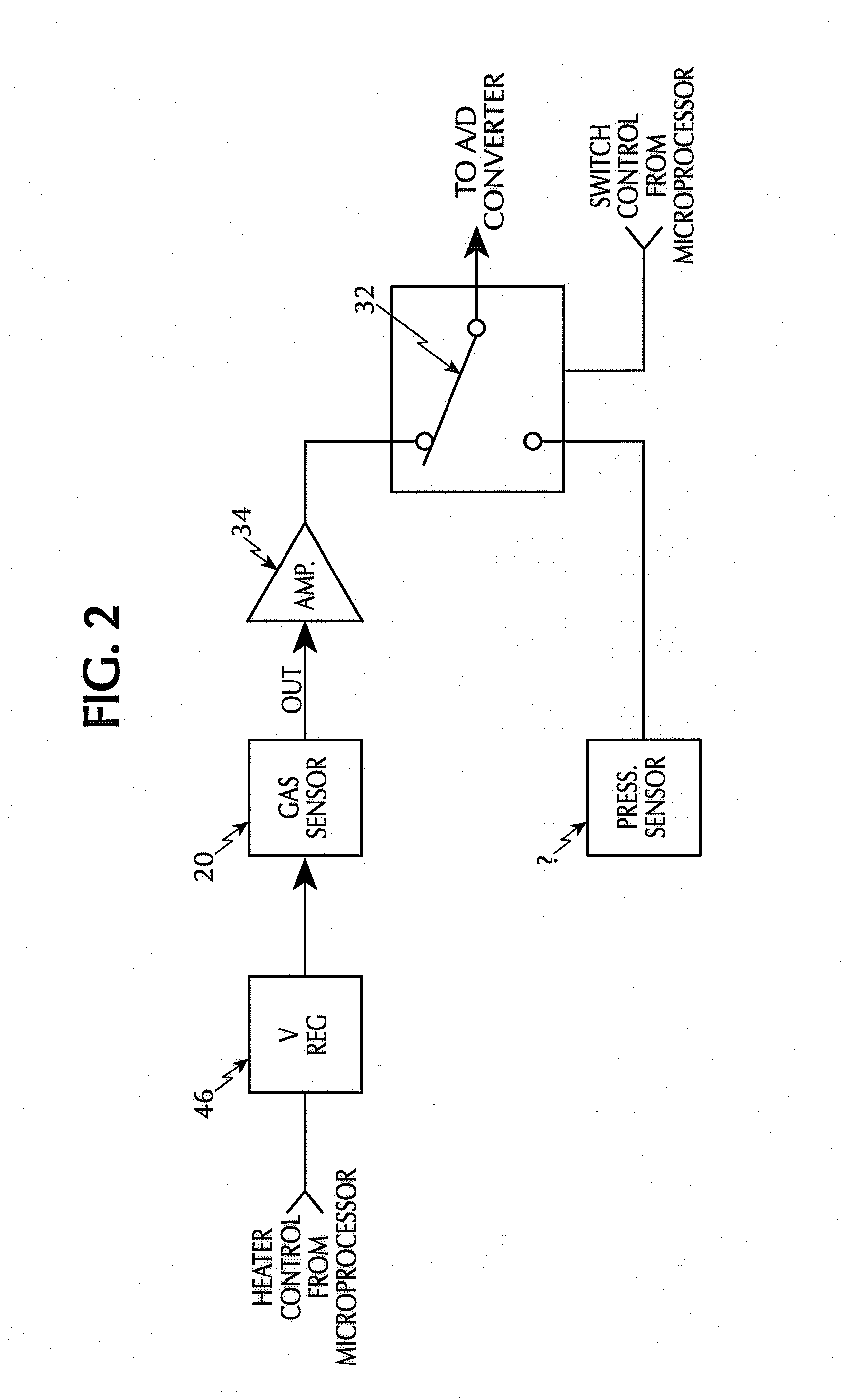 Ignition interlock device operating method