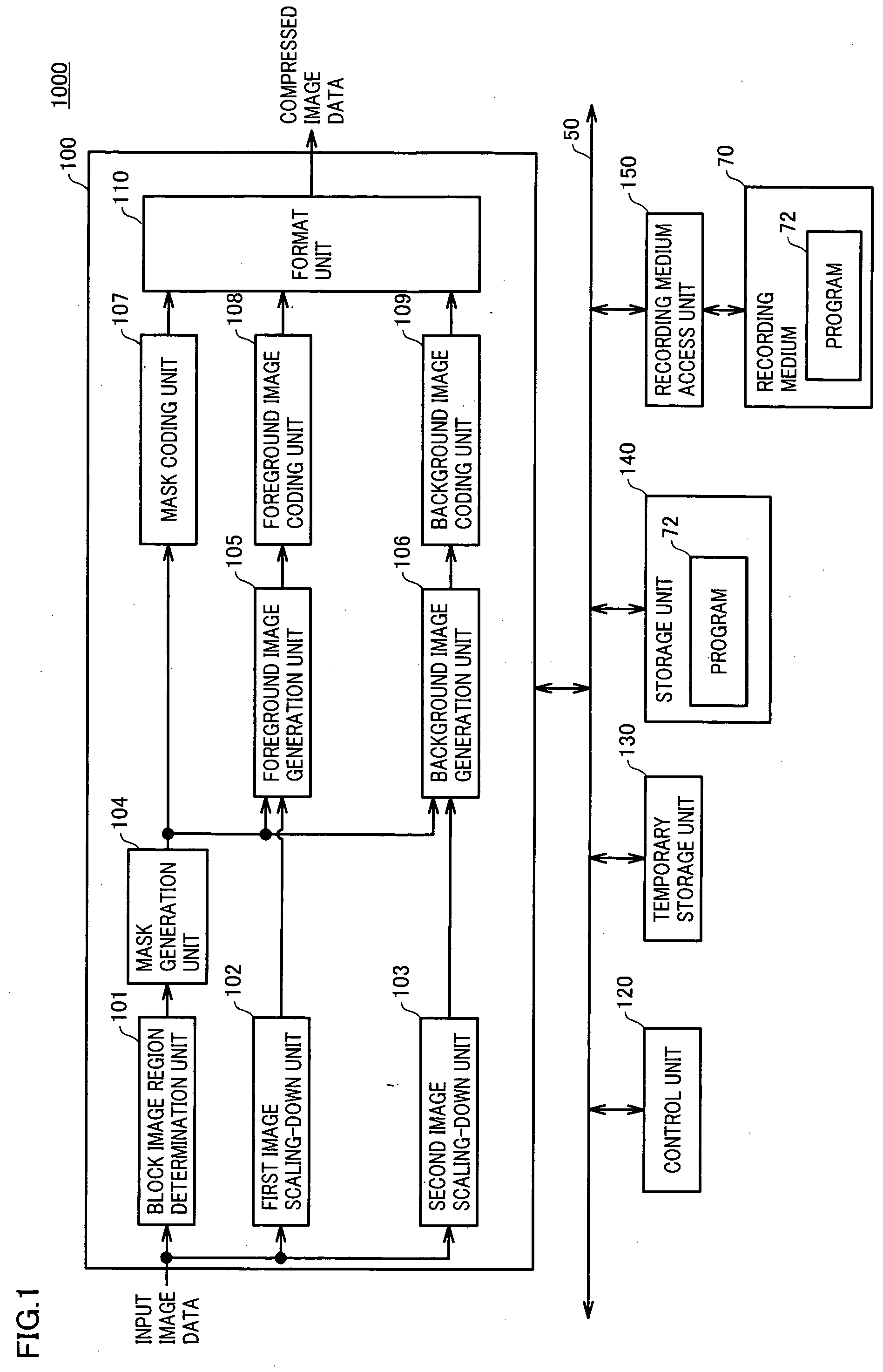 Image coding apparatus, image coding method, and recording medium, capable of creating highly versatile data