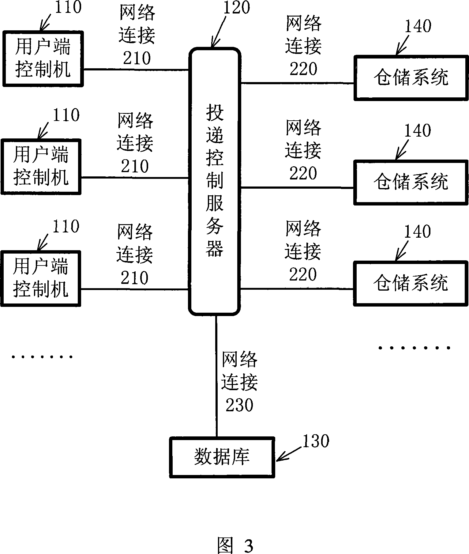 Mailing system and method for individual customization product