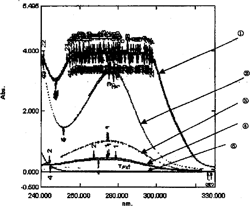 Fermentation type banana tartaric acid beverage and production method thereof