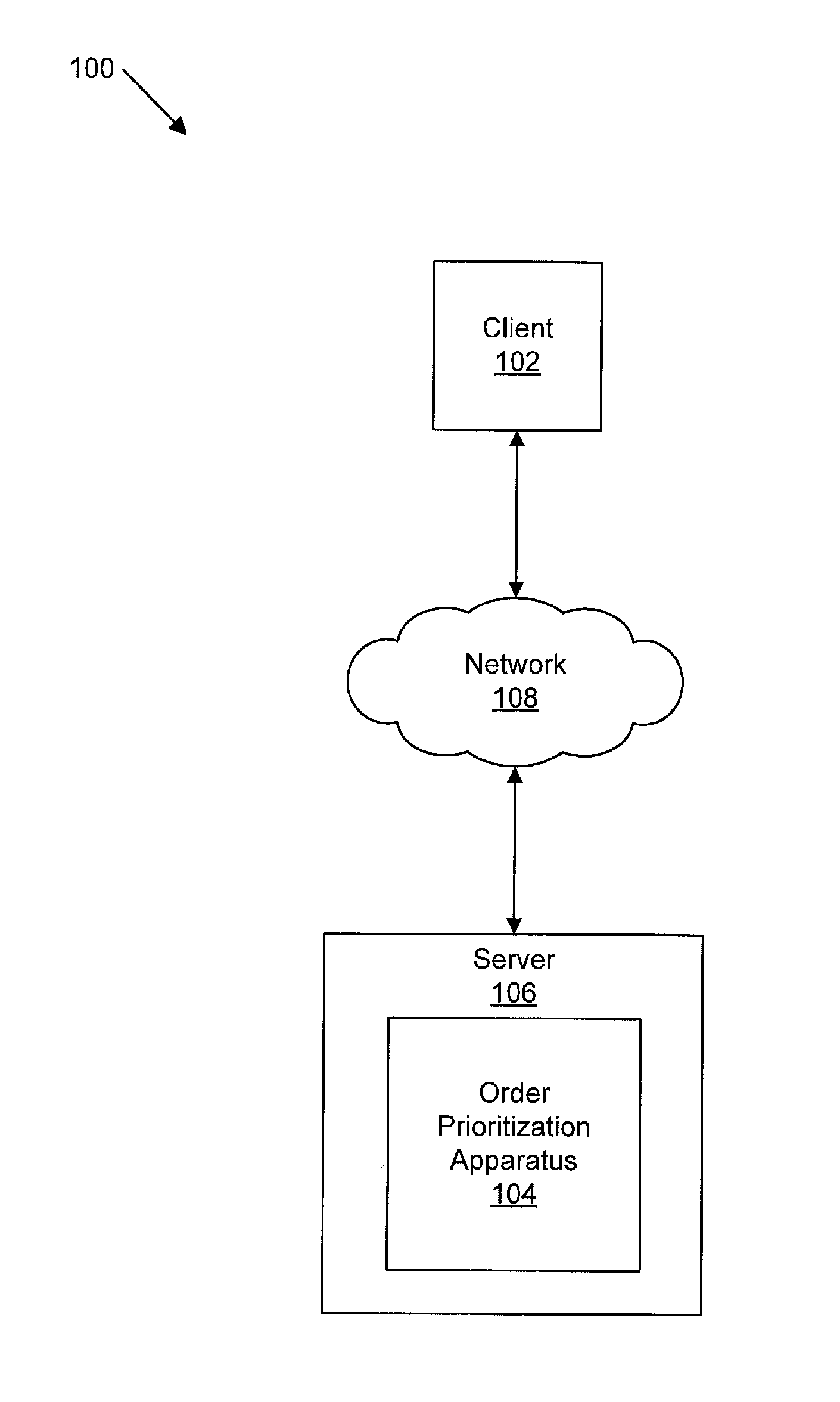 Decision support system for order prioritization