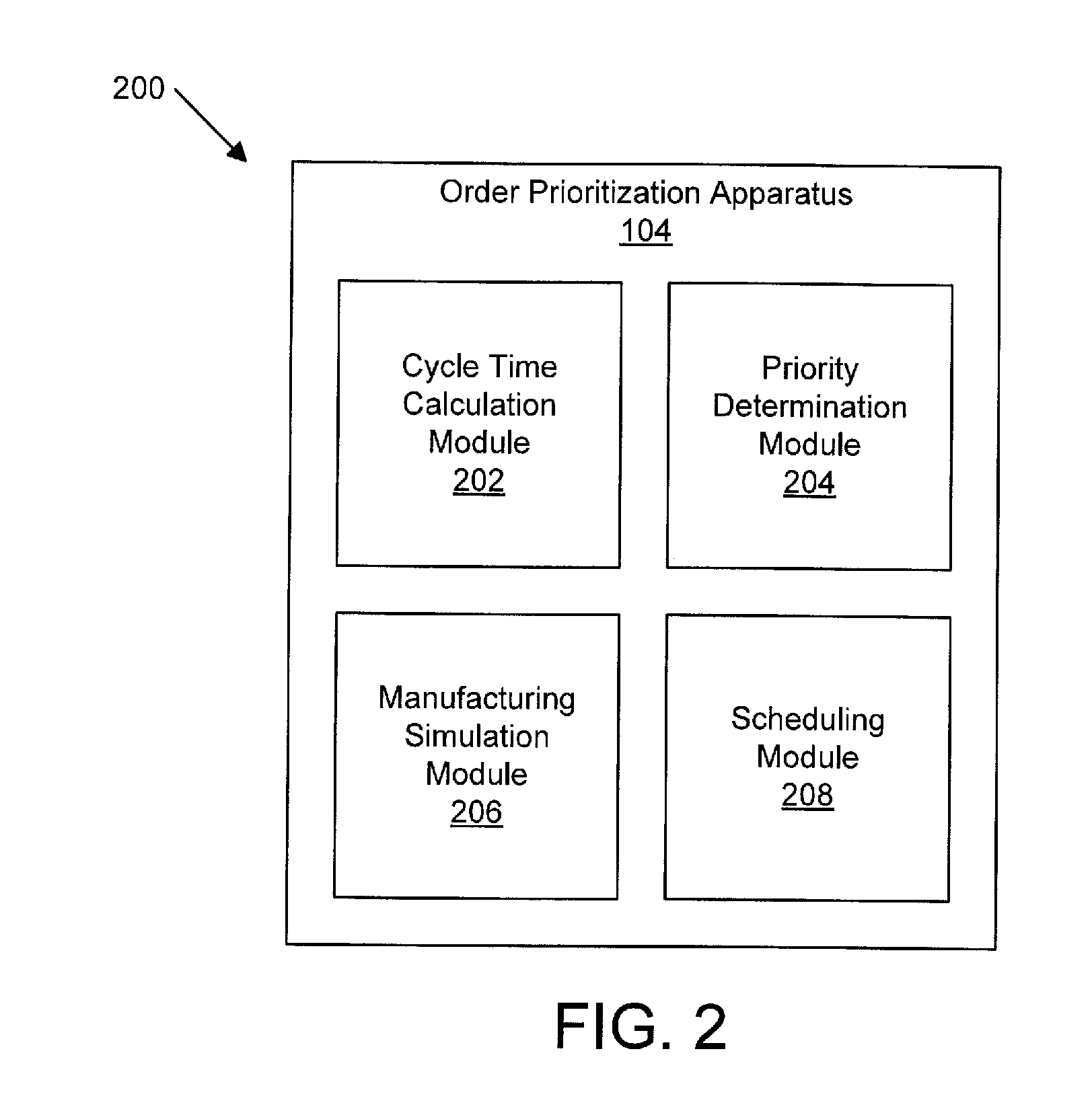 Decision support system for order prioritization